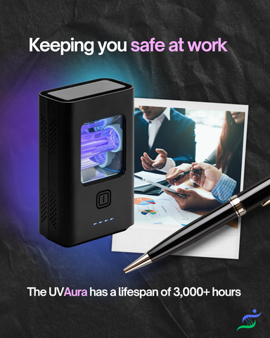 UVAura UVAura