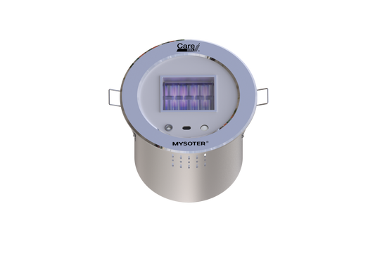 UVDownlight