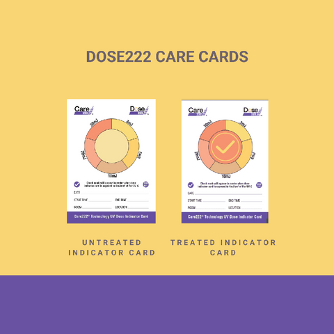 Dose 222 Indicator Cards (Pack of 10) Dose 222 Indicator Cards (Pack of 10)