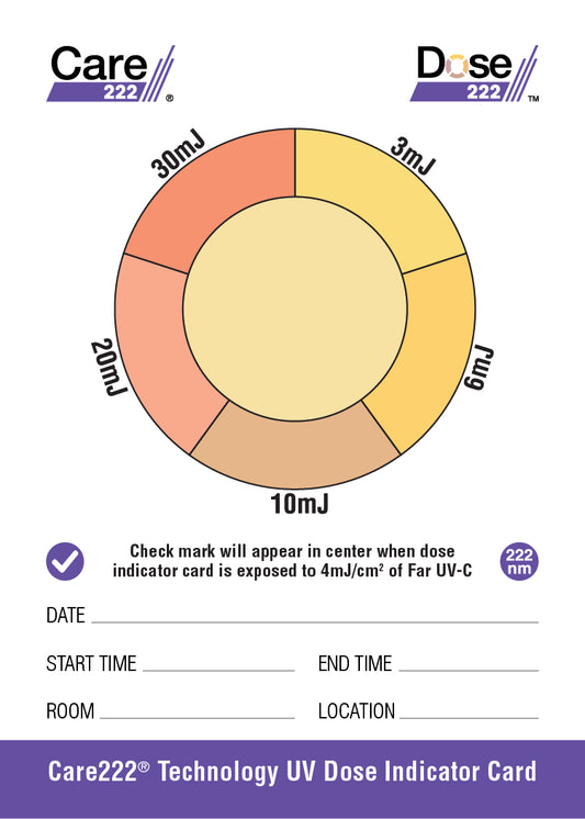 Dose 222 Indicator Cards (Pack of 10)